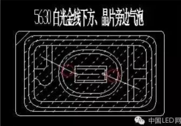 LED除泡方案：碗杯底部、金线下方晶片旁秋葵视频黄色